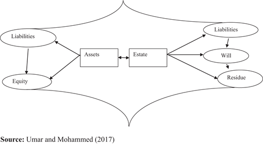 Figure 2. Refer to the image caption for details.