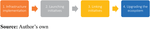Figure 10. Refer to the image caption for details.