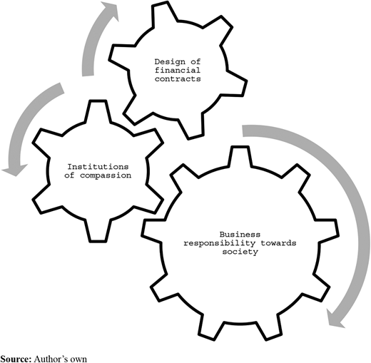 Figure 1. Refer to the image caption for details.