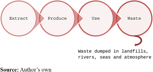 Figure 4. Refer to the image caption for details.