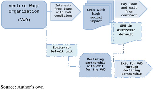 Figure 9. Refer to the image caption for details.