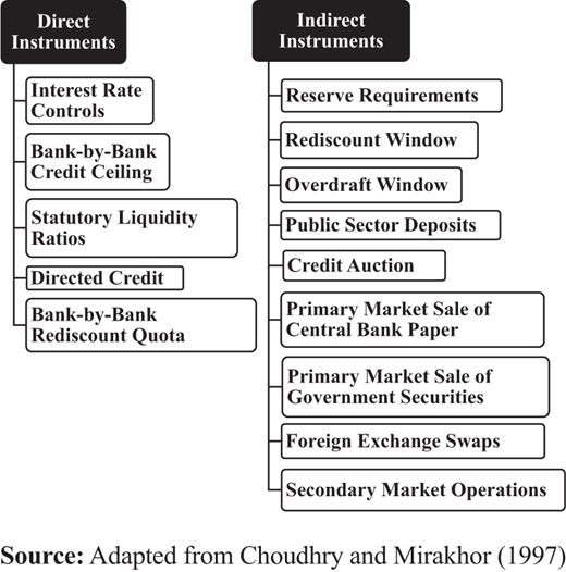 Figure 1. Refer to the image caption for details.