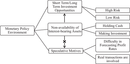 Figure 2. Refer to the image caption for details.