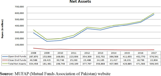Figure 1. Refer to the image caption for details.