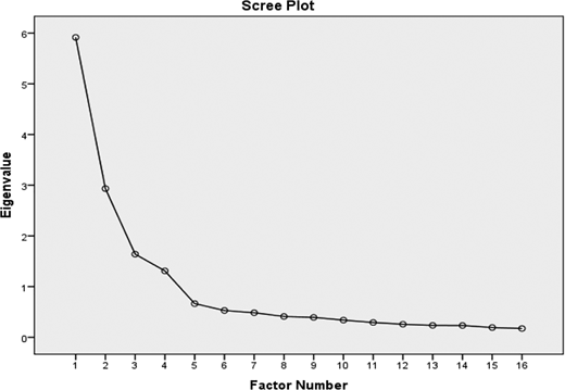 Figure 1. Refer to the image caption for details.