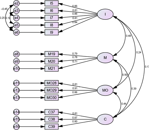 Figure 3. Refer to the image caption for details.