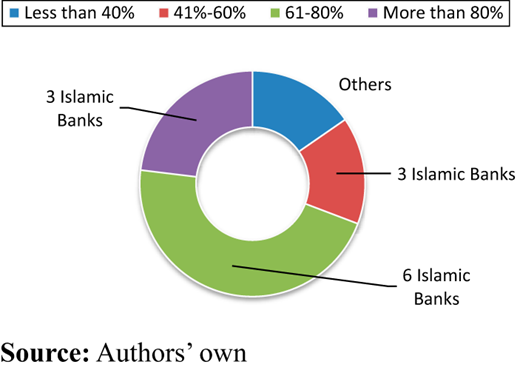 Figure 2. Refer to the image caption for details.