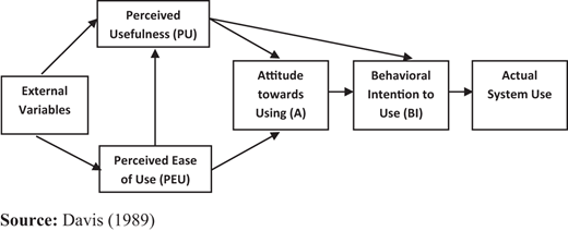 Figure 1. Refer to the image caption for details.