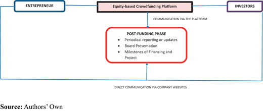 Figure 5. Refer to the image caption for details.