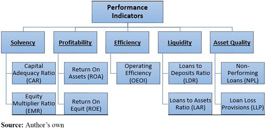 Figure 1. Refer to the image caption for details.