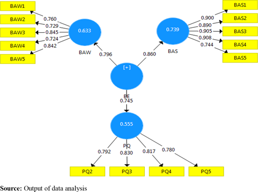 Figure 2. Refer to the image caption for details.