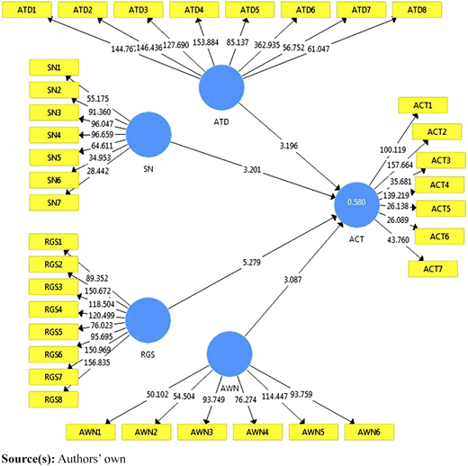 Figure 1 Refer to the image caption for details.