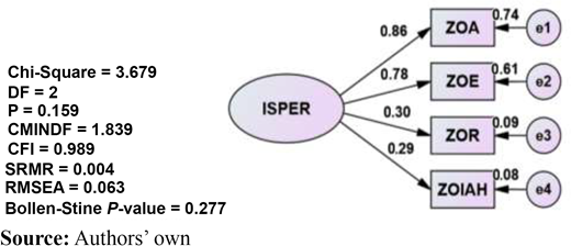 Figure 1. Refer to the image caption for details.