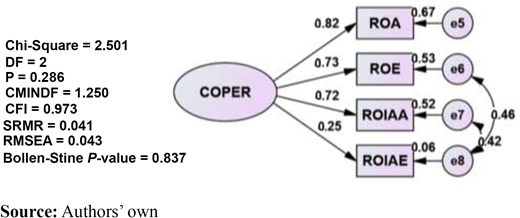 Figure 3. Refer to the image caption for details.