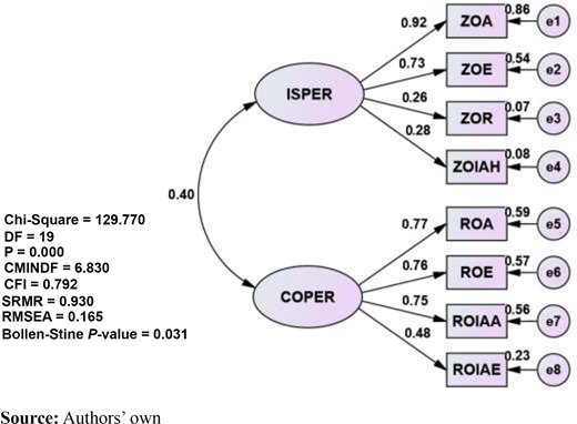 Figure 4. Refer to the image caption for details.