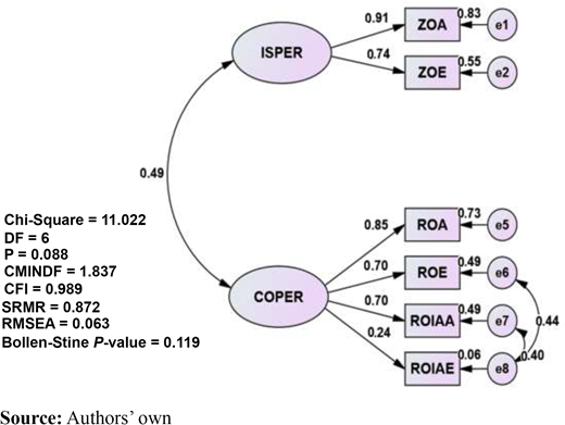 Figure 5. Refer to the image caption for details.