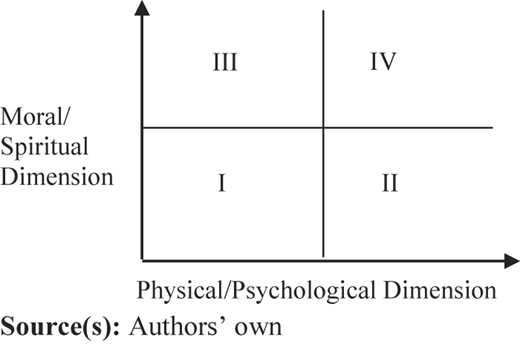 Figure 1 Refer to the image caption for details.