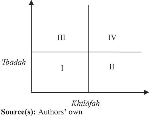 Figure 2 Refer to the image caption for details.