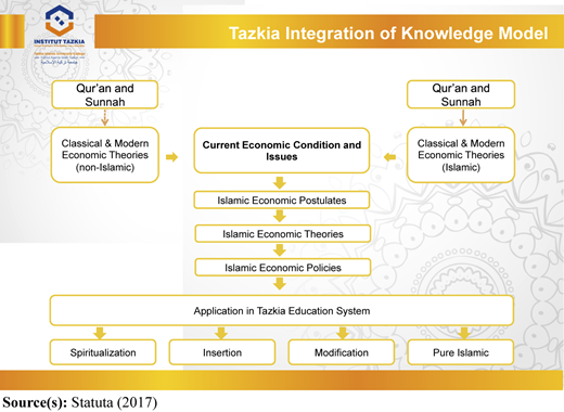 Figure 1 Refer to the image caption for details.