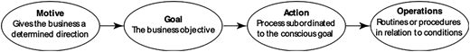 Figure 1 Refer to the image caption for details.