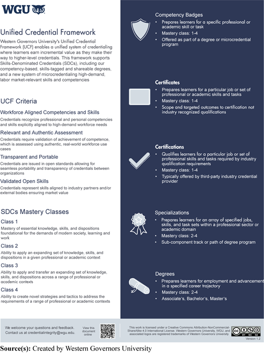 Figure 1 Refer to the image caption for details.