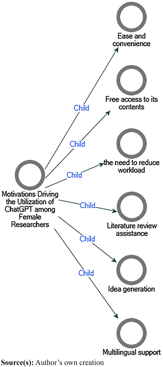 Figure 1 Refer to the image caption for details.