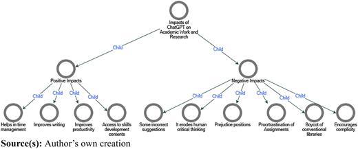 Figure 2 Refer to the image caption for details.