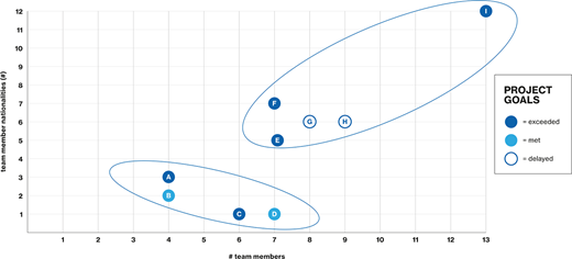 Figure 5. Refer to the image caption for details.