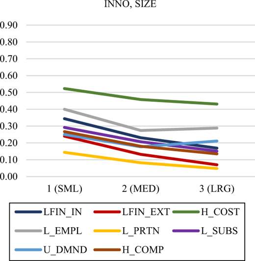 Figure 2. Refer to the image caption for details.