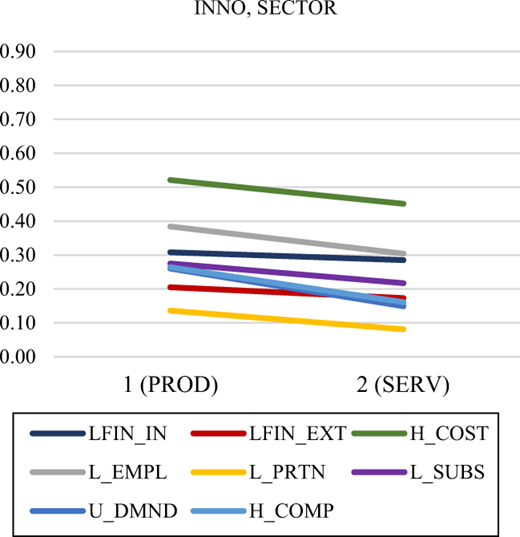 Figure 3. Refer to the image caption for details.