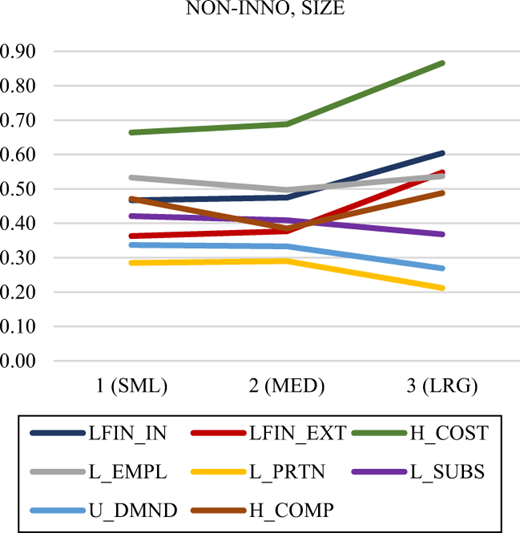 Figure 4. Refer to the image caption for details.