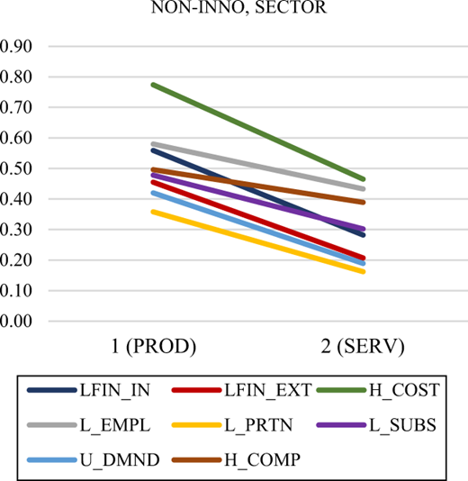 Figure 5. Refer to the image caption for details.