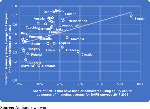 Figure 1. Refer to the image caption for details.