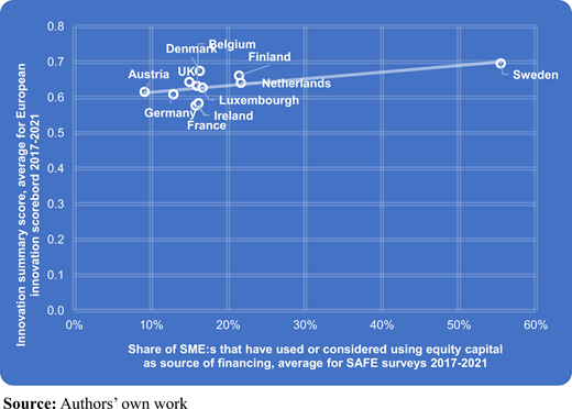 Figure 2. Refer to the image caption for details.