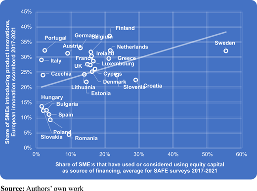 Figure 3. Refer to the image caption for details.