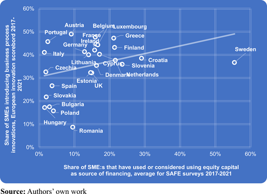 Figure 4. Refer to the image caption for details.