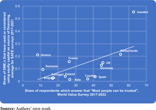 Figure 6. Refer to the image caption for details.