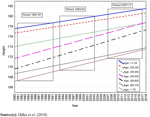 Figure 1. Refer to the image caption for details.