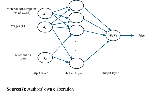 Figure 4. Refer to the image caption for details.