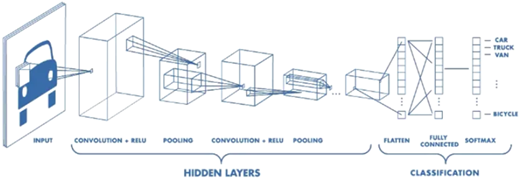 Figure 4 Refer to the image caption for details.