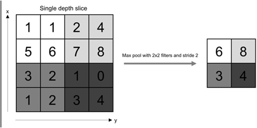 Figure 6 Refer to the image caption for details.