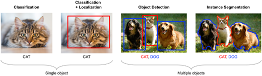 Figure 7 Refer to the image caption for details.