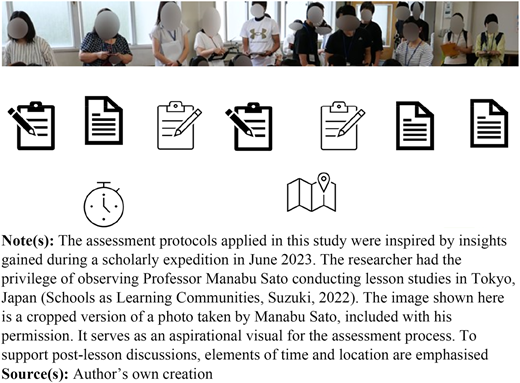 Figure 1 Refer to the image caption for details.