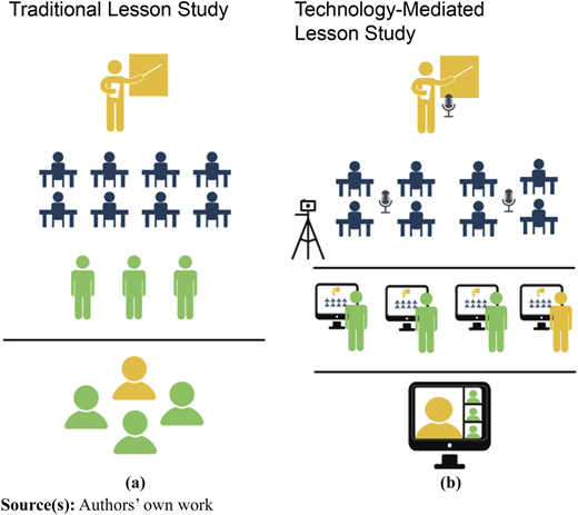 Figure 1 Refer to the image caption for details.