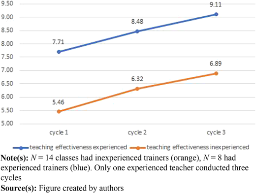 Figure 2 Refer to the image caption for details.
