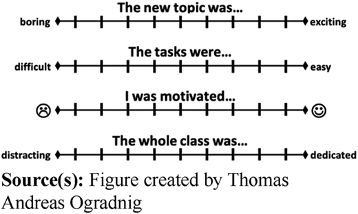 Figure A1 Refer to the image caption for details.