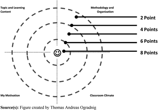 Figure A2 Refer to the image caption for details.