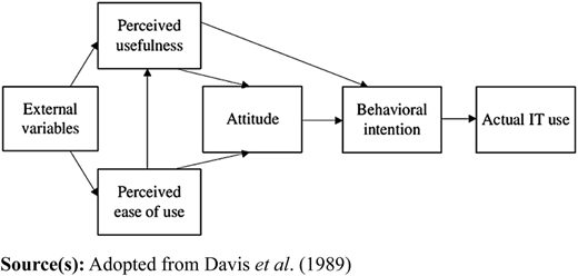 Figure 1 Refer to the image caption for details.