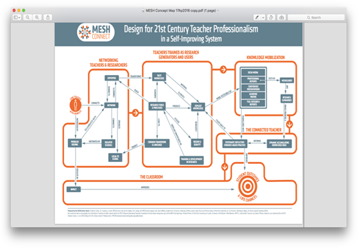 Figure 1 Refer to the image caption for details.