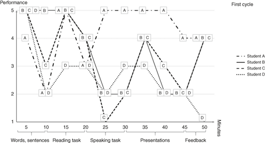 Figure 1 Refer to the image caption for details.